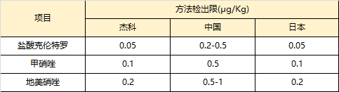 ϣwilliamhill(й)Ĺٷվ