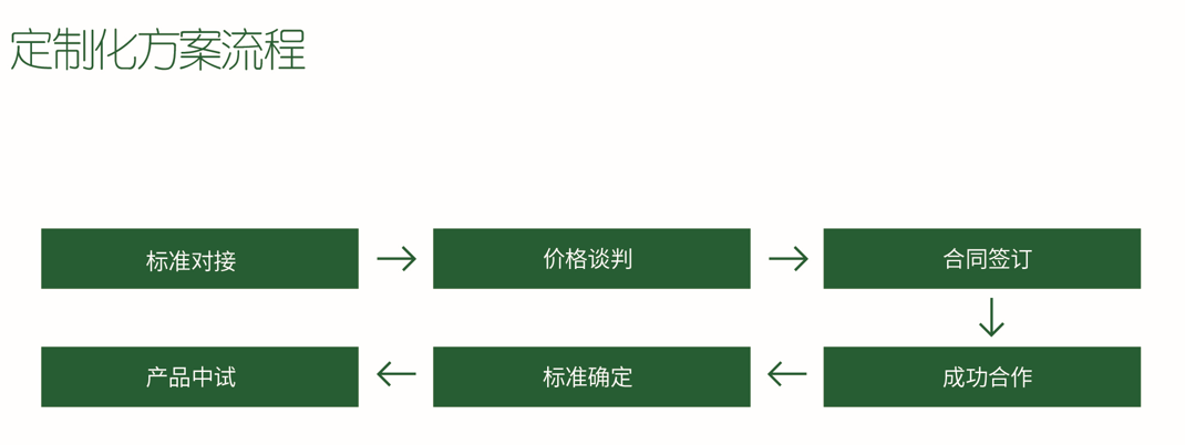ϣwilliamhill(й)Ĺٷվ
